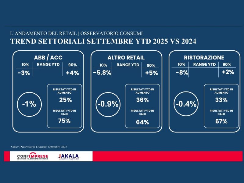 confimprese 1