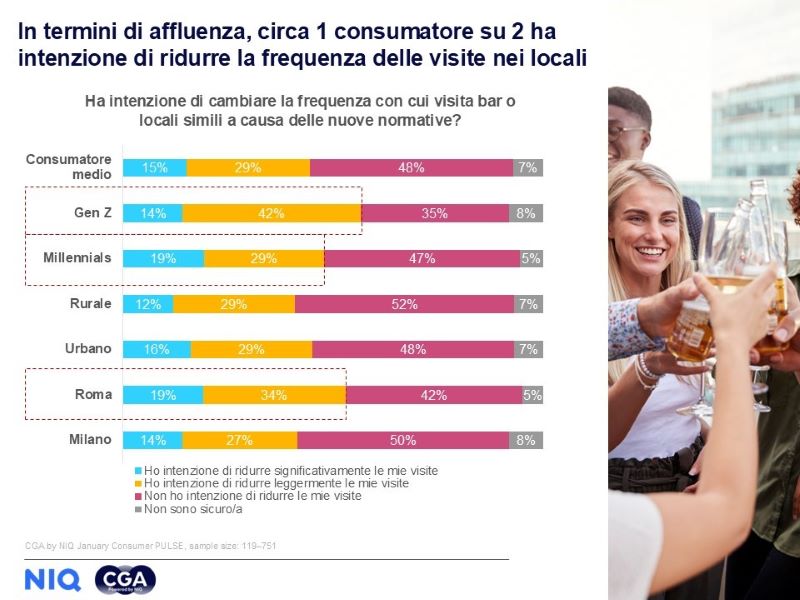 cga niq codice strada 2