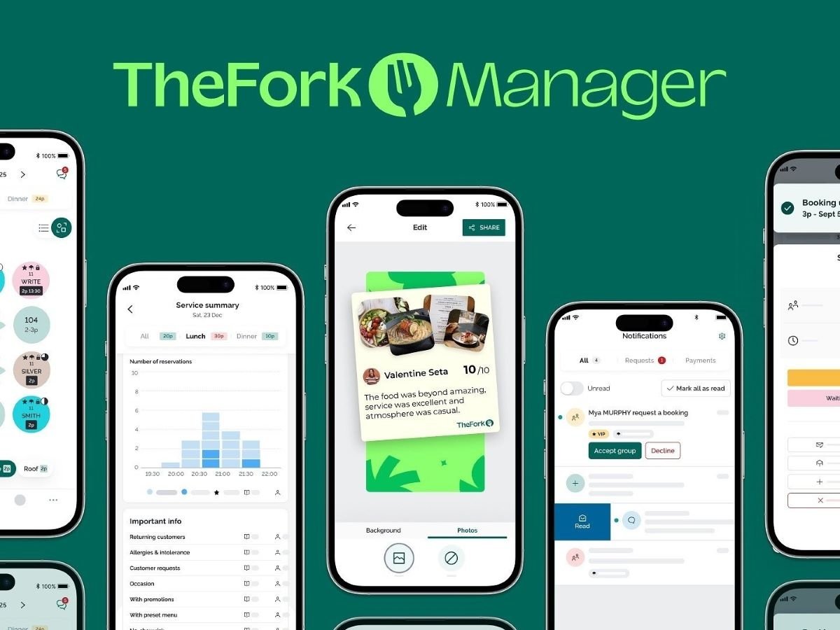 L'aggiornamento di TheFork Manager 