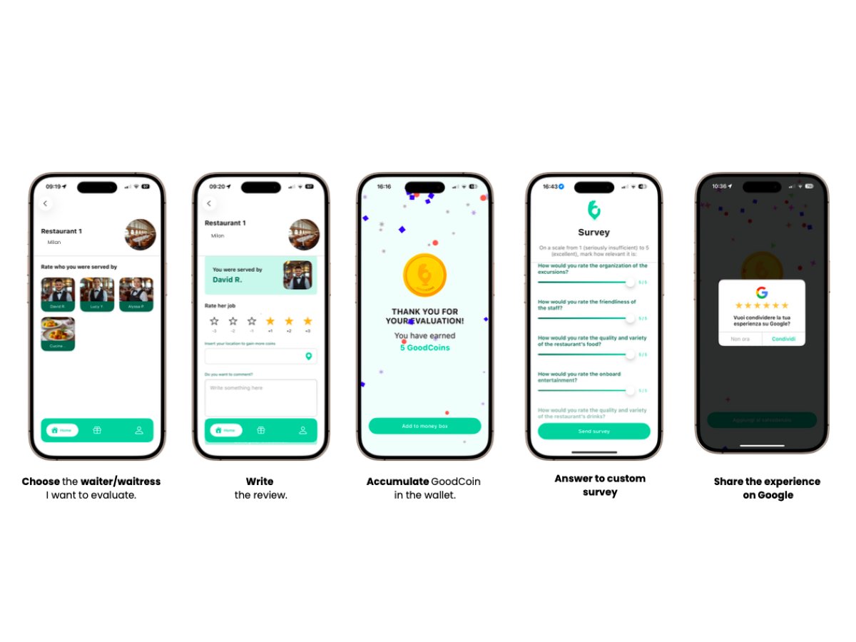 Poormanger sceglie GoodJobbers per incentivare la qualità del servizio