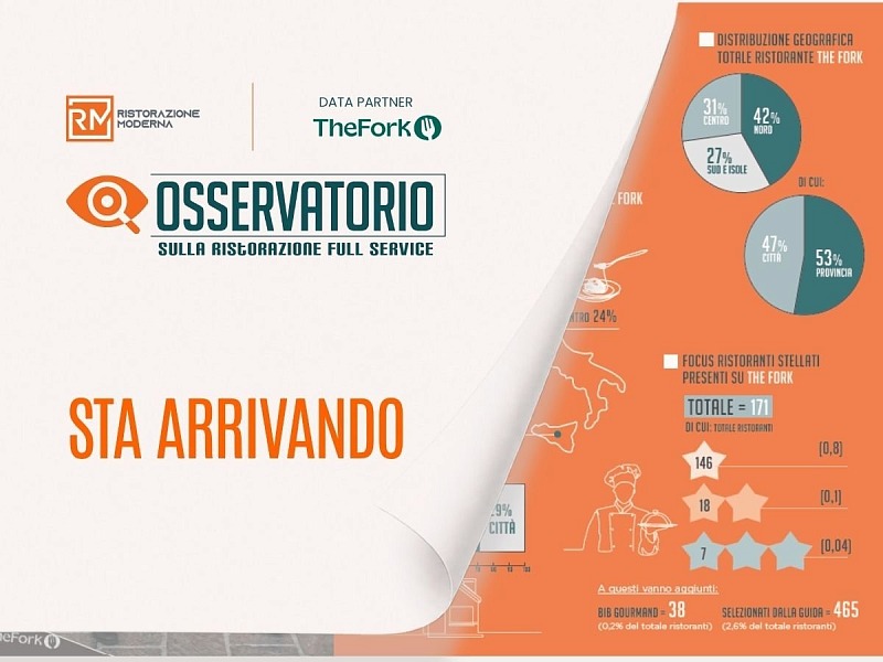 Scopri la preview degli argomenti dell'Osservatorio RM-TheFork, disponibile in versione completa dal 18 giugno